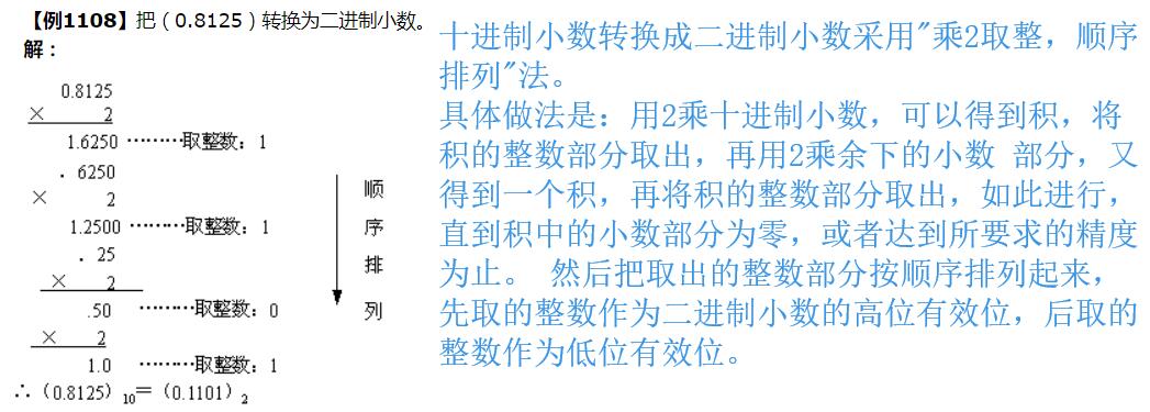 Javascript中的数字存储 丰木木de学习计划